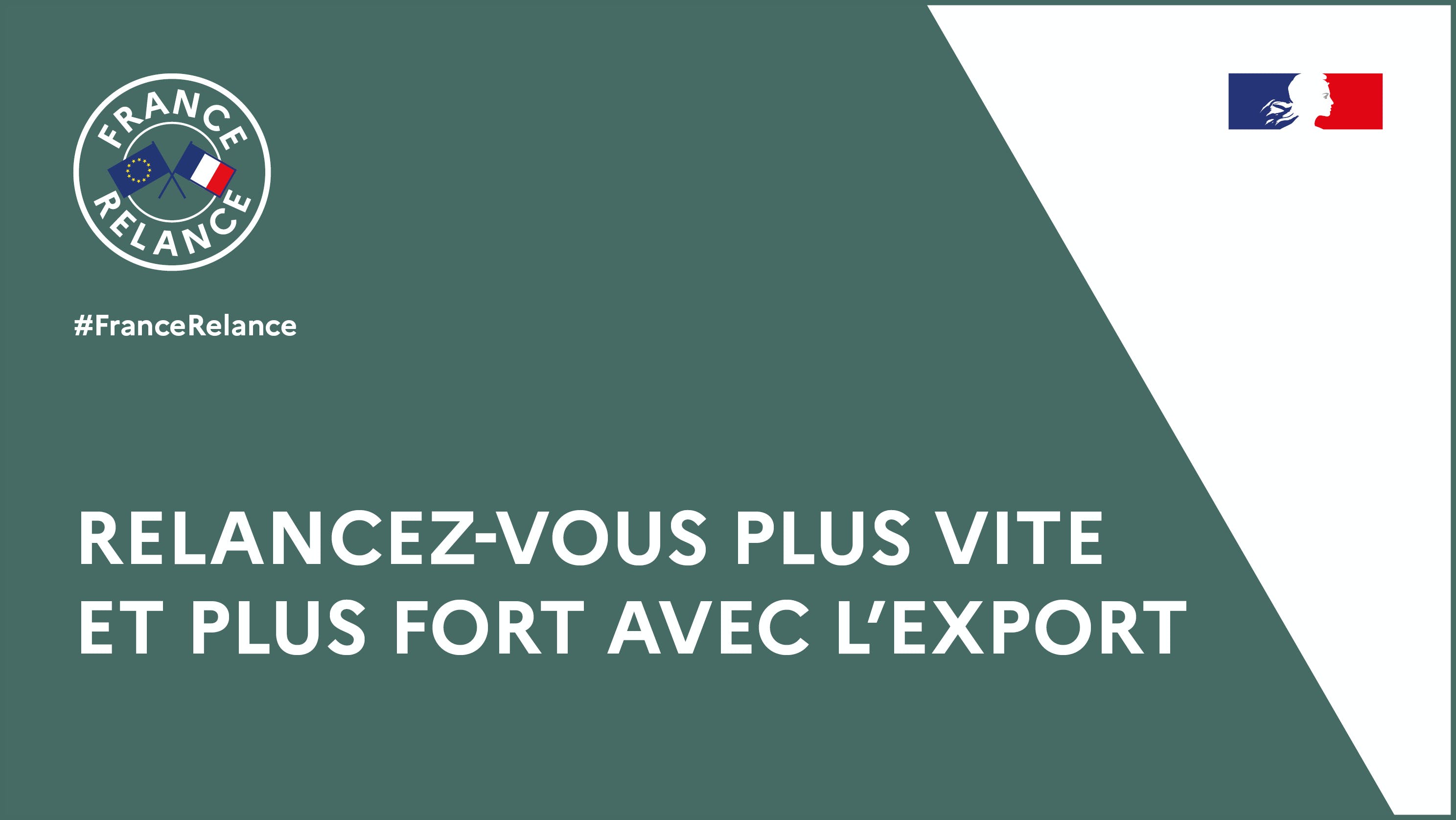 Plan de relance export