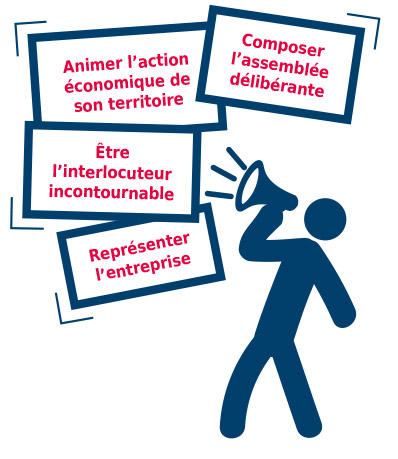 Elu: pourquoi