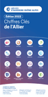 couv-chiffres-cles-2022-allier_0.png 
